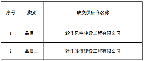 61dcee9443d8011fdb9ab2c2e684a04.png 61dcee9443d8011fdb9ab2c2e684a04.png