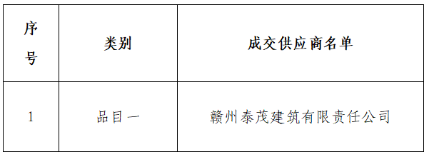 4561ef3f26ff17e4edb5b890f9d2e54e.png