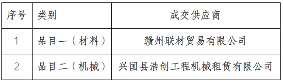 b7edb2653848b8dffc35300bfce04482.png
