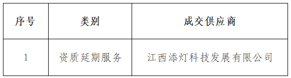 d337e90cf36729656b6a79ea9e6be627.png