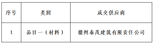 dba9e6745c317c92b26050fe684952a7.png