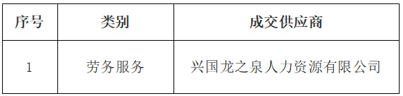 747e0045155d0e294e1aee5d85e32792.png