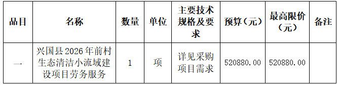 901a282403bb11d8385c312c58cbf885.png