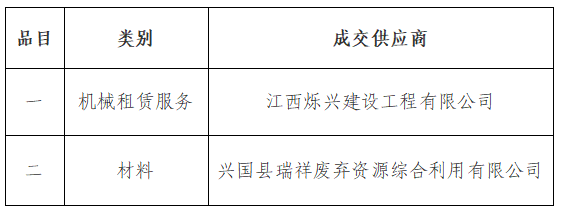 6dfbc0517cbb498a2a8a86b9ba474521.png