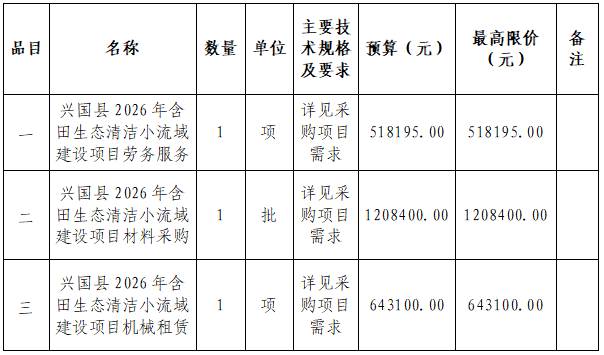 bec80e48240db0aa8276a7099ae72325.png