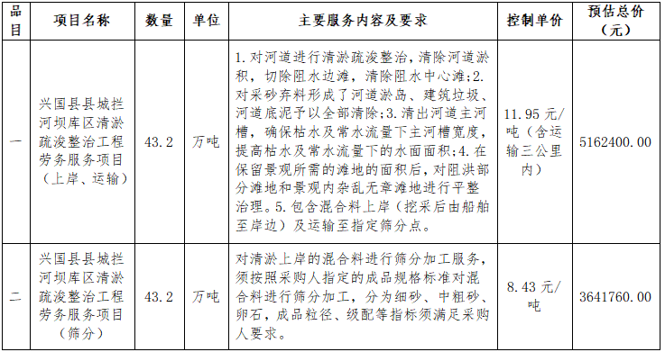 c39f0fbbfae2c442ddd5a5e4dc9b487d.png