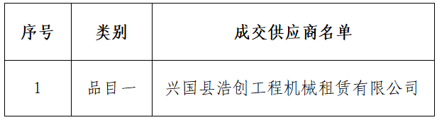 83580c808351afe80b13c0524b235ea3.png