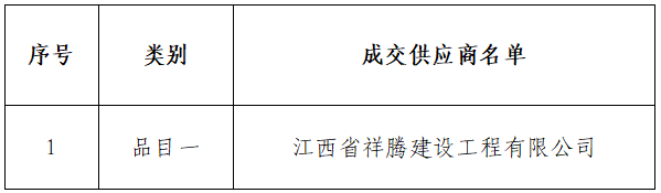 711635284b5e75693d9e372920329320.png